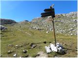 Rifugio Pederü - Piz dles Conturines